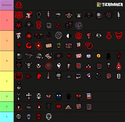 binding of issac devil room items